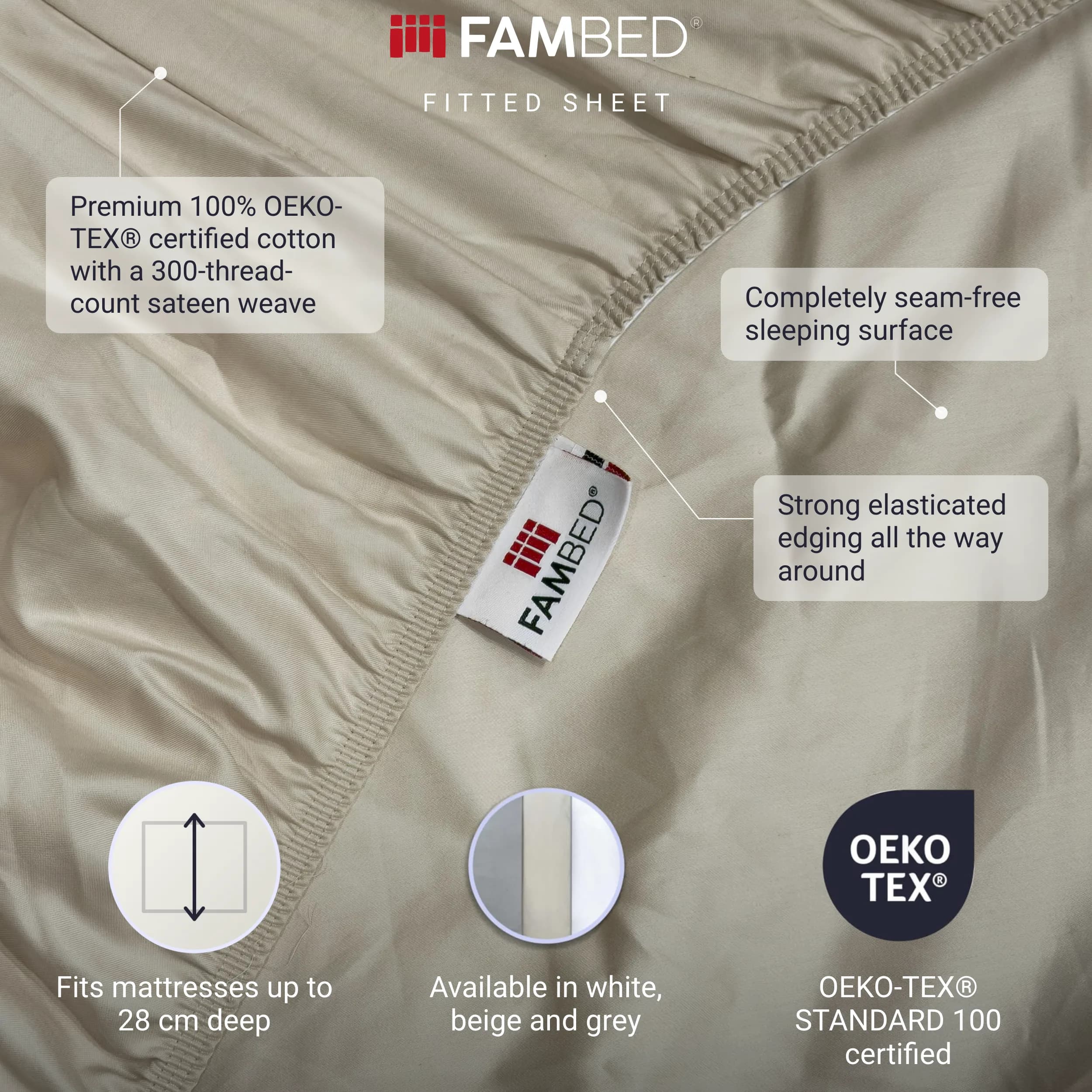 Infographic: beige FAMBED fitted sheet highlighting 300 thread count sateen-woven OEKO-TEX® cotton, a seam-free sleeping surface and strong elasticated edging