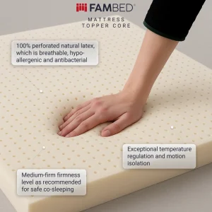 Fambed mattress topper core material